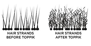 Best Hair Loss Concealers | toppik hair strands examples